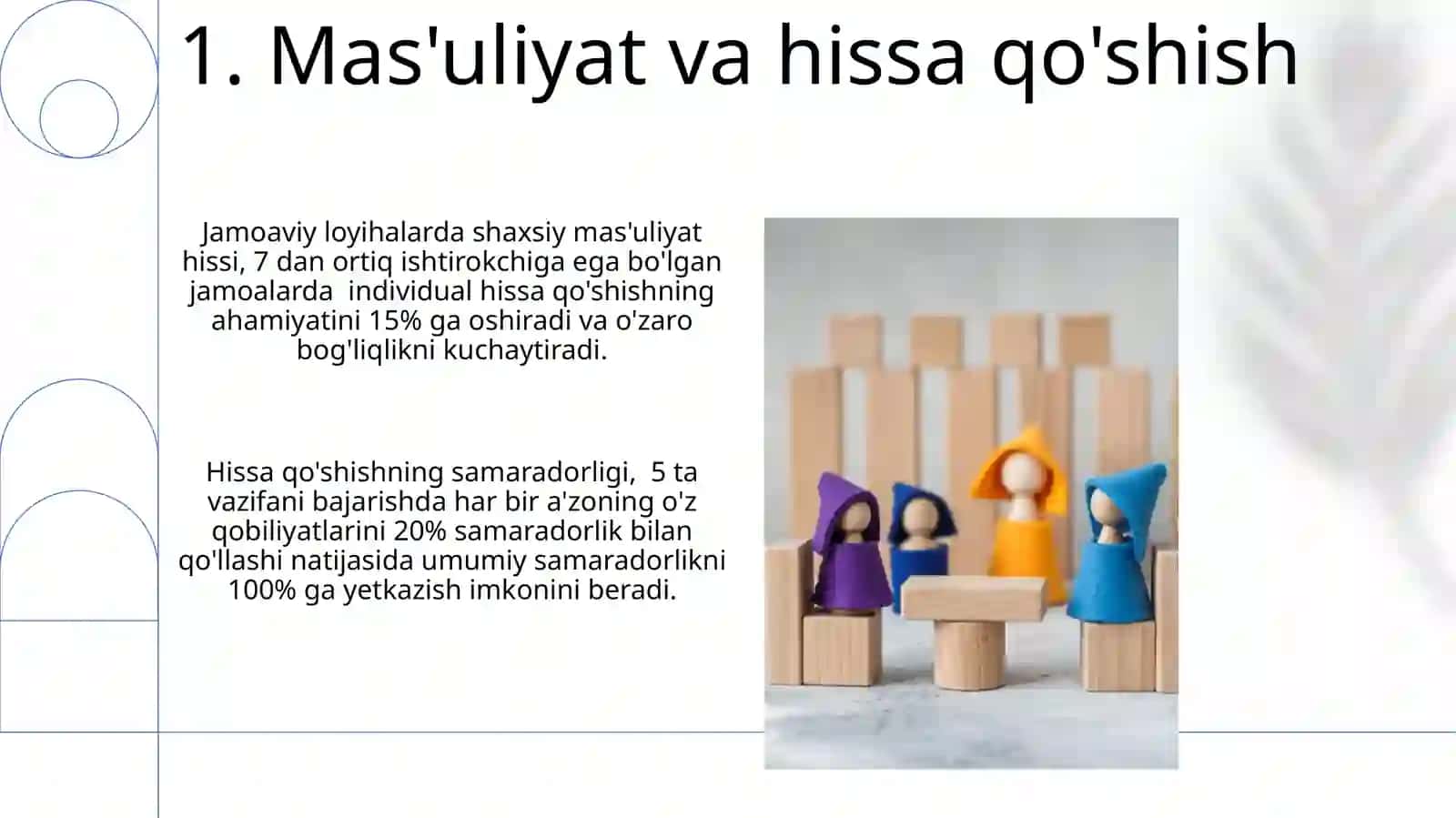 Jamoa - shaxs axloqiy kamolotining asosi 3