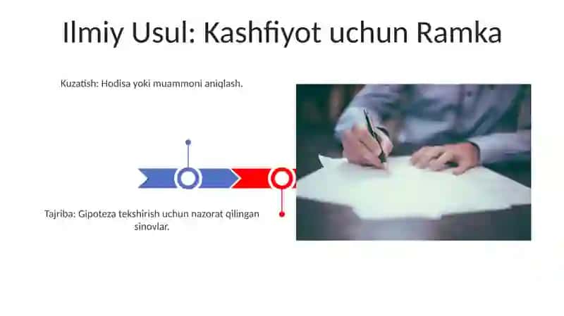 Ilmiy taqdiqotlarning namoyon bo'lish asoslari 3