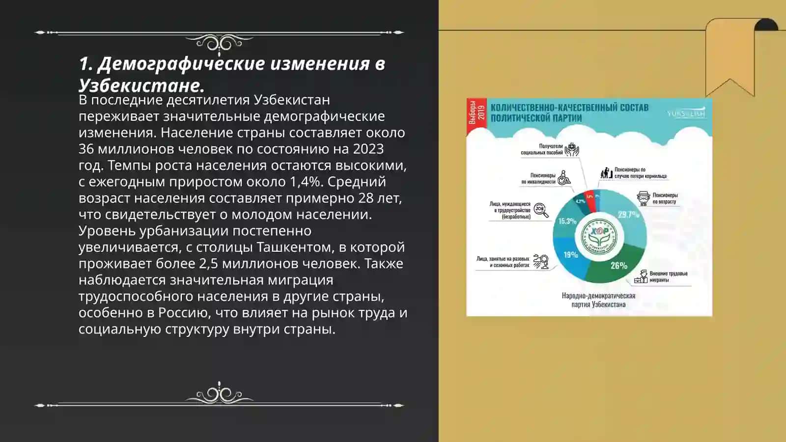 Содержание и сущность изменений, происходящих в социальной сфере Узбекистана 3