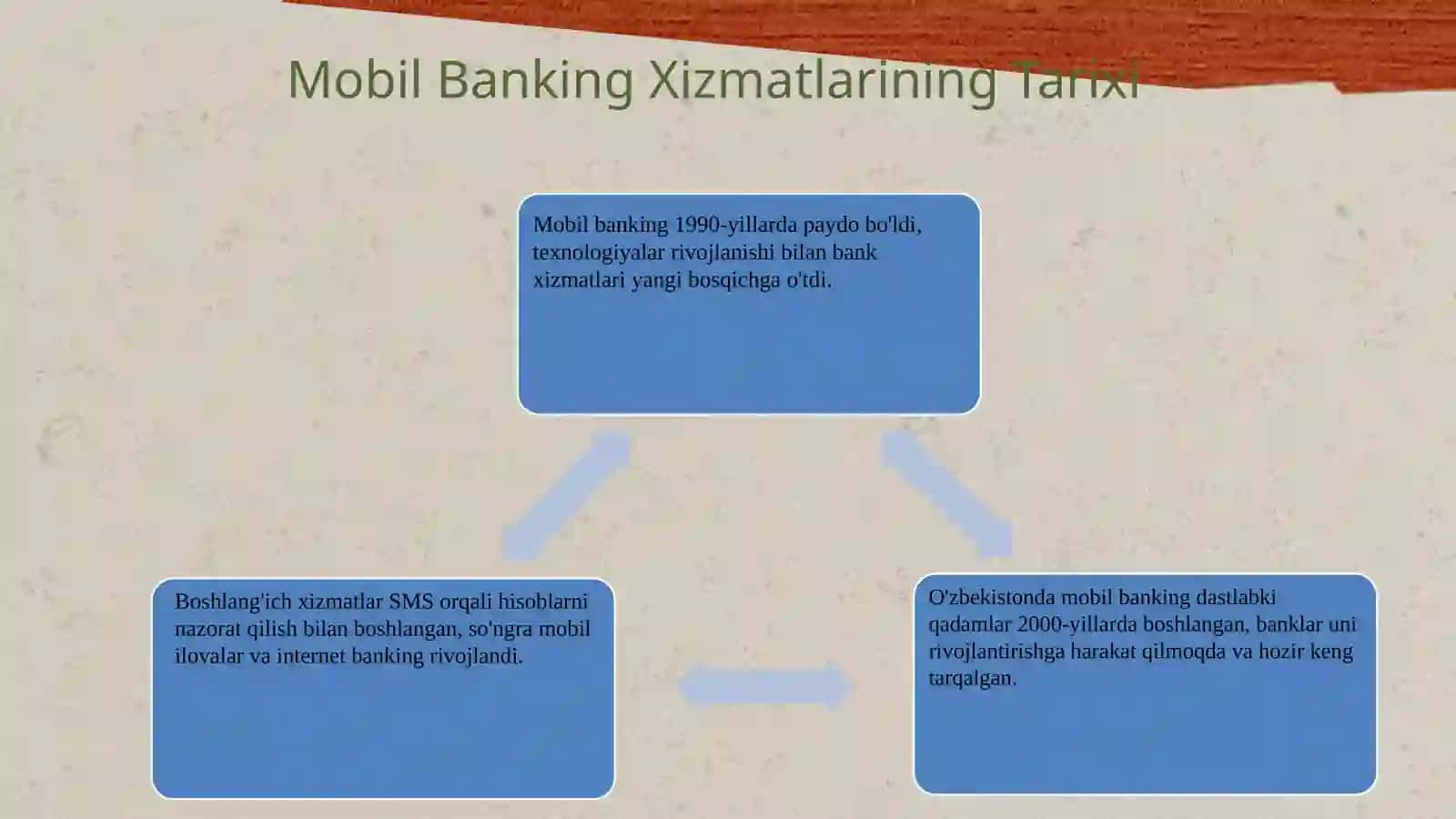 mobil bank 3