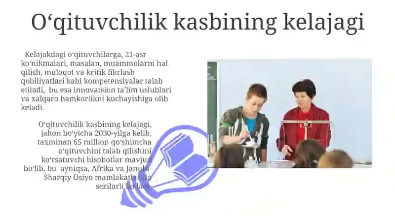 Tanlangan Kasb: Pedagogika 3