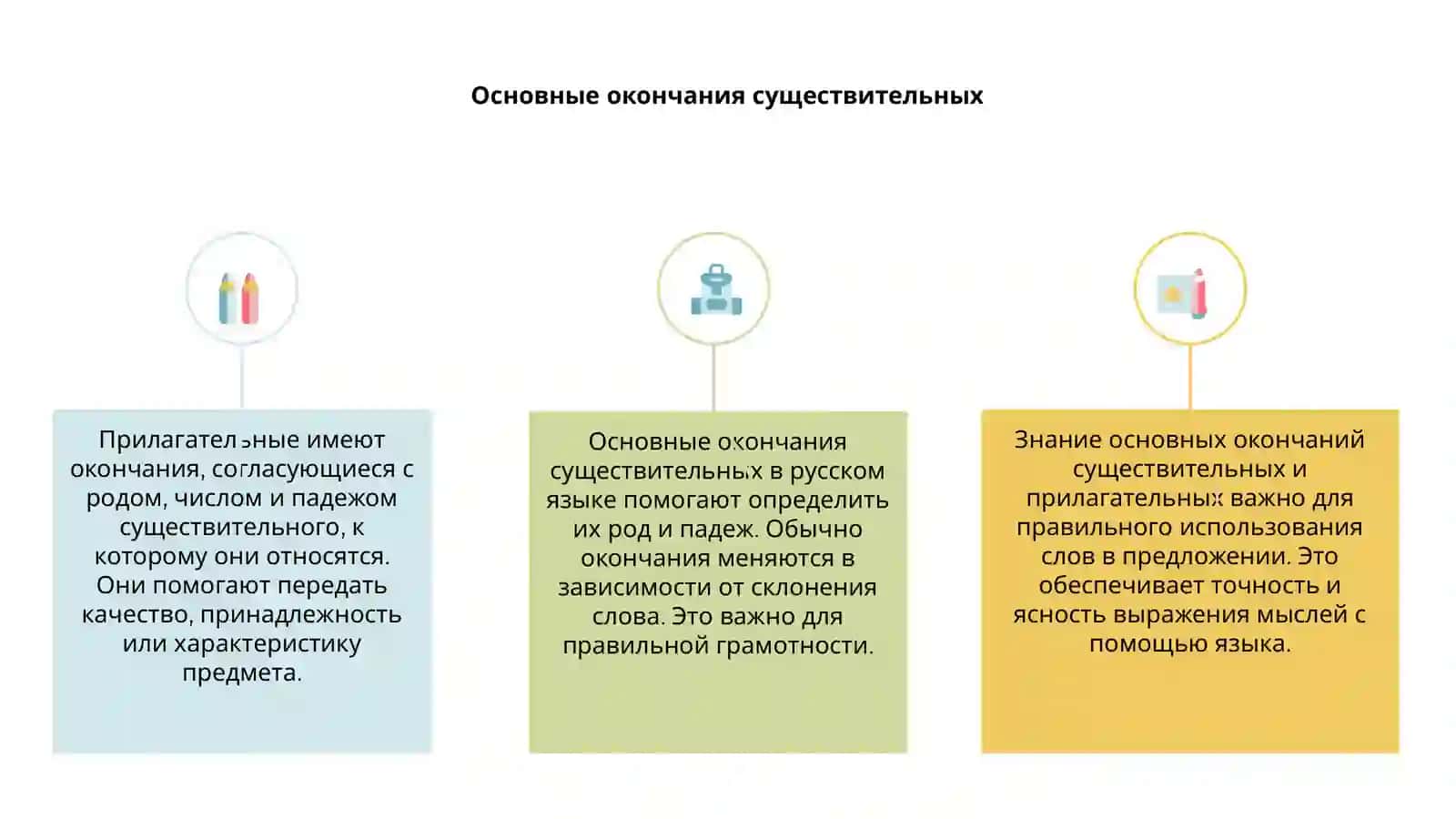 Основные окончания существительных и прилагательных 3
