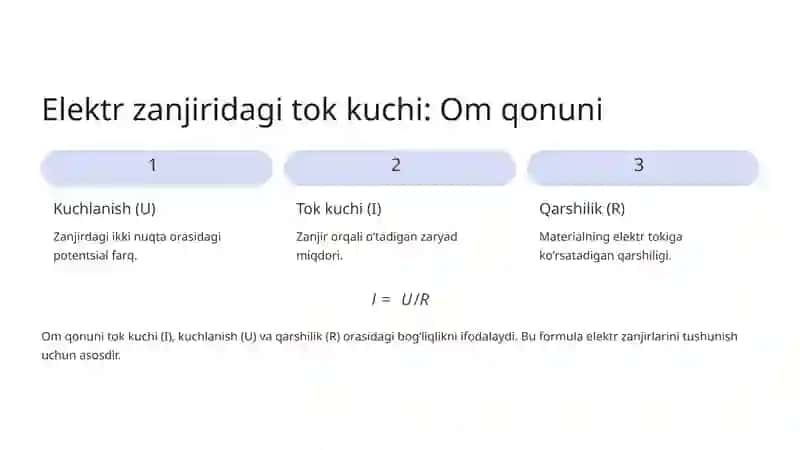 Tok kuchi va uni o'lchash 3