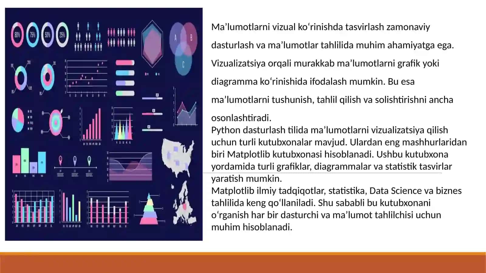Matplotlib va Seaborn  kutubxonalari yordamida vizualizatsiya 3