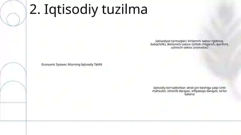 Misrning Iqtisodiy Tahlili 3