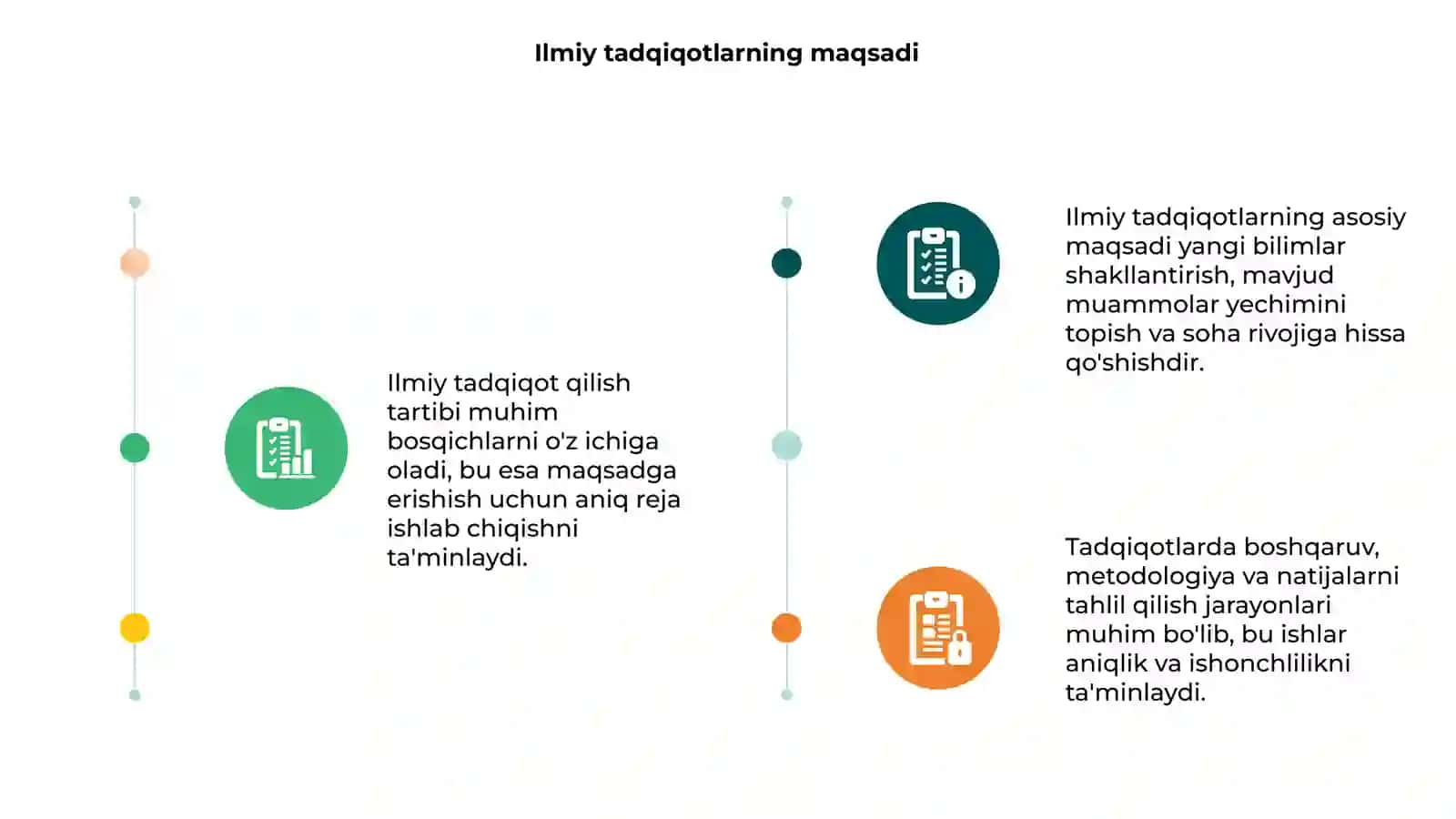 Ilmiy tadqiqot ishlarini oʻtkazish tartibi 3