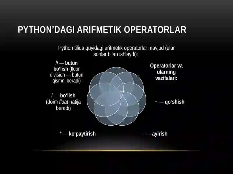 PYTHON DASTURLASH TILIDA ARFIMETIK AMALLAR 3