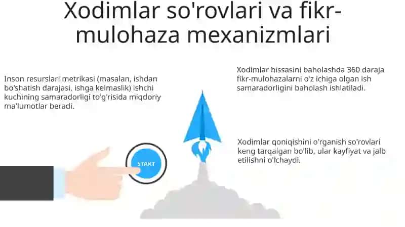 Banklarda inson resurslari faoliyatini baholashning joriy uslublari 3