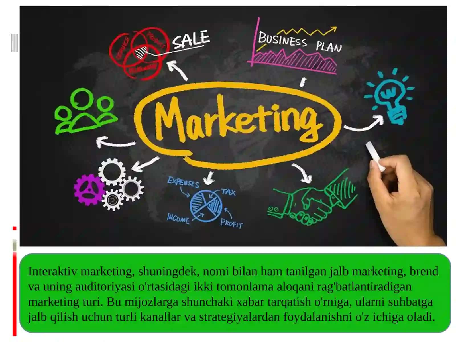 Interaktiv marketing 3
