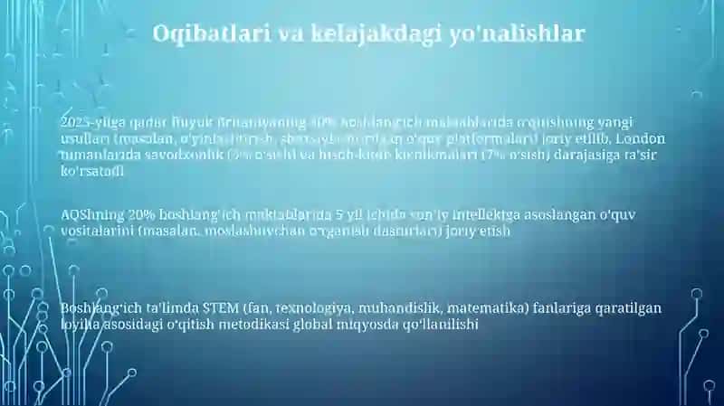 O'qitishning yangi usullari 3