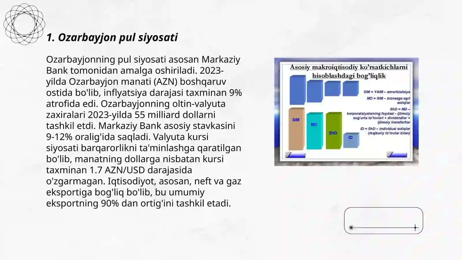 Ozarbayjon pul tizimi. Inflyatsiya multiplikatori Baltayeva Nigara 3