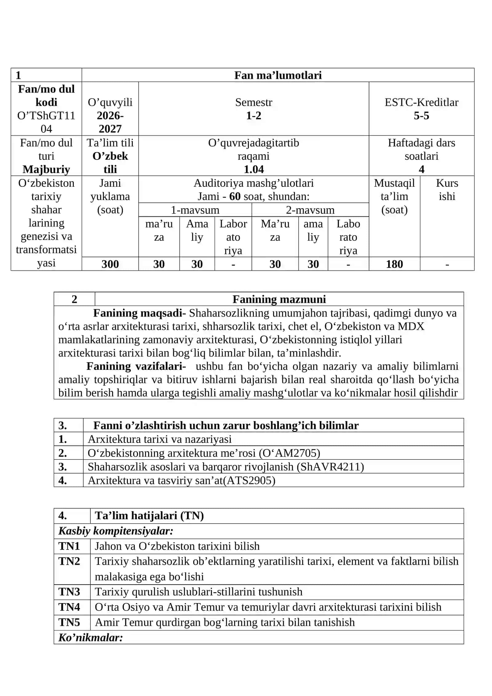 O‘zbekiston tarixiy shaharlarining genezisi va transformatsiyasi fanining o‘quv dasturi (Magistrant. kunduzgi ta’lim shakli) 3