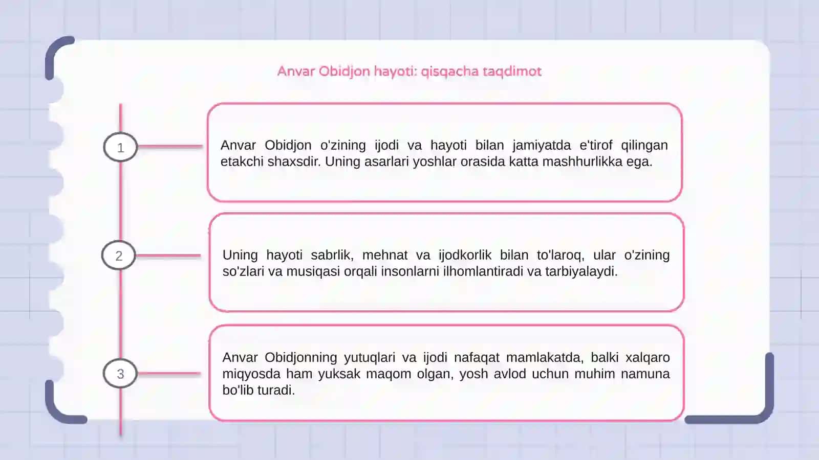 Anvar Obidjon hayoti va ijodi 3
