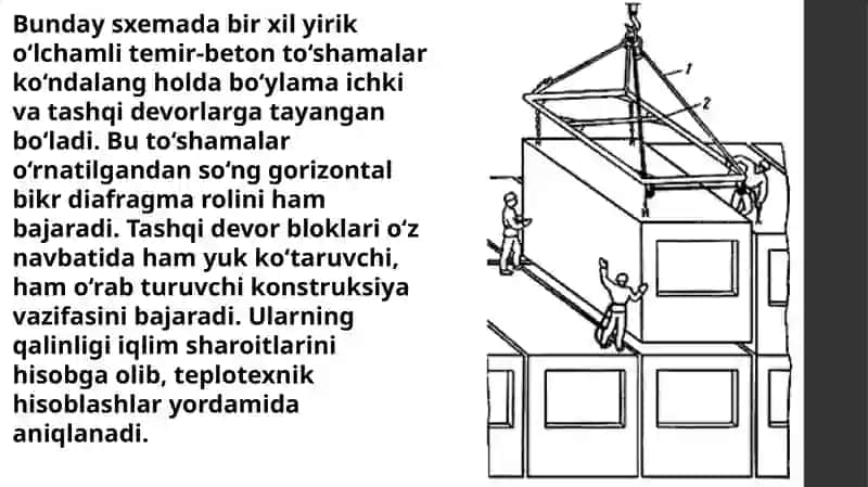 Yirik bloklardan qurilgan binolar. 3