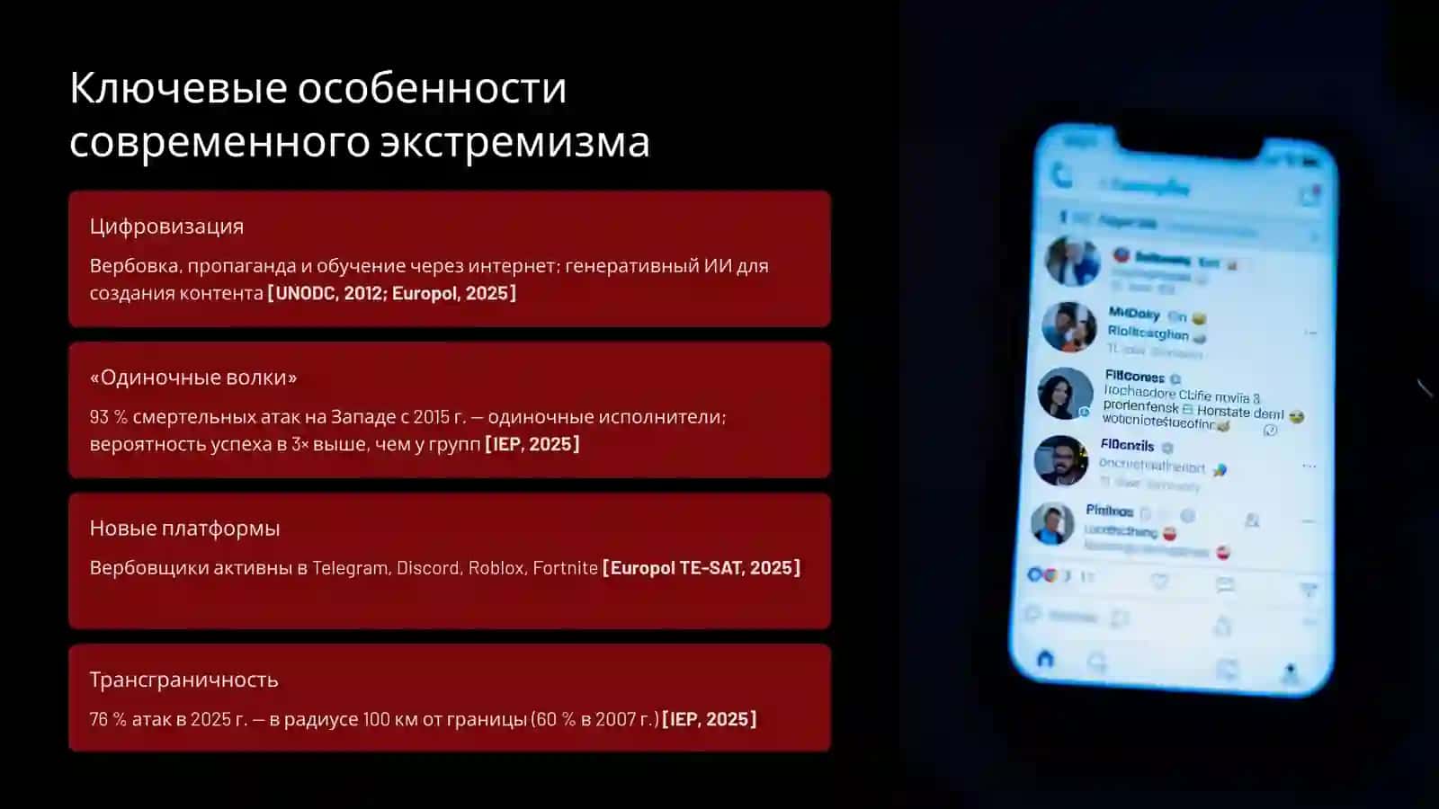 Современные проявления религиозного экстремизма 3