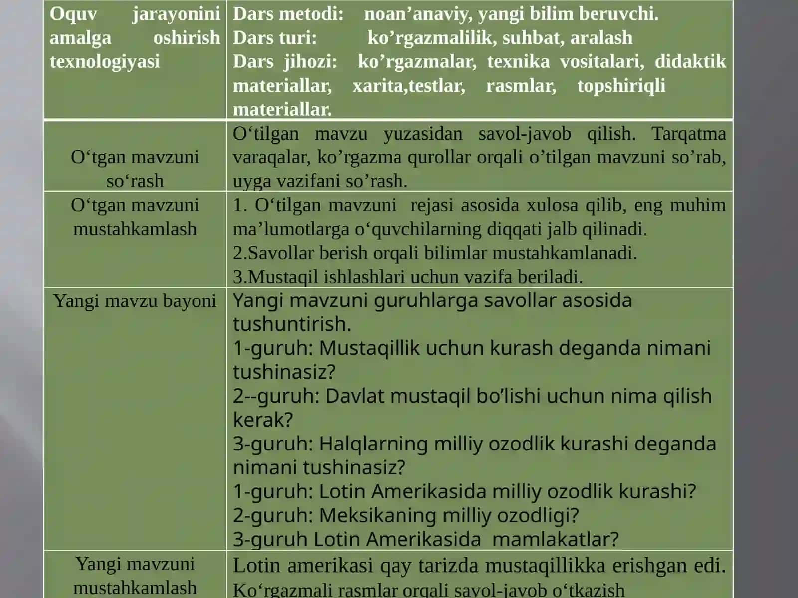 Samarqand viloyat pedagog KADRLARni qayta tayyorlash va malakasini oshirishinstituti dars ishlanmasitaqdimoti 3