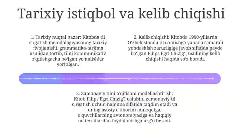 Filips Egri Chizig`I. Mоdеlning Zаmоnаviy Tаlqini 3