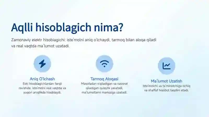 Elektr energiyasida aqlli hisoblagichlardan foydalanishning afzallilklari 3