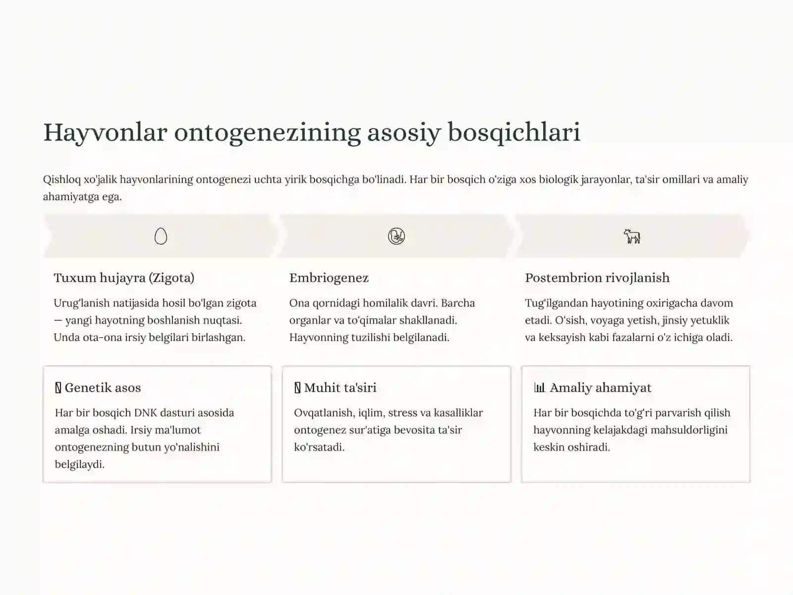 Qishloq xo'jalik hayvonlarining individual rivojlanishi (Ontogenez) 3