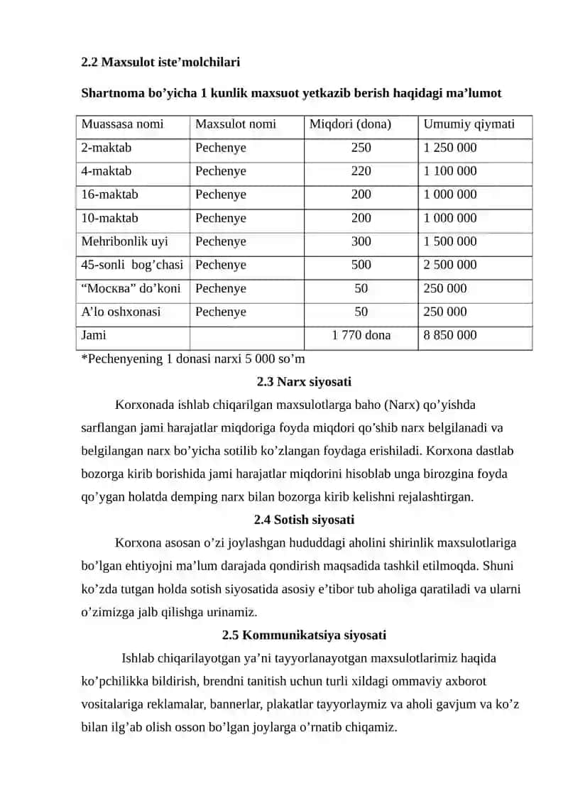 Turli xildagi shirinliklar ishlab chiqarish va sotish foaliyatini yo’lga qo’yish.Biznes reja 3
