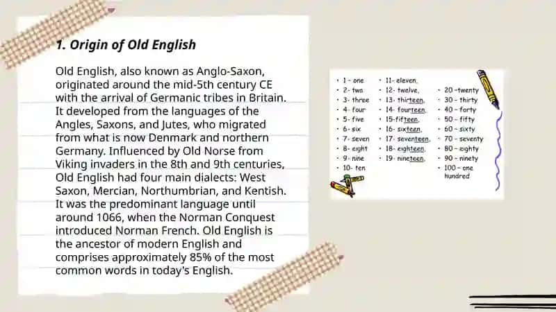 The development of Old and Middle English 3