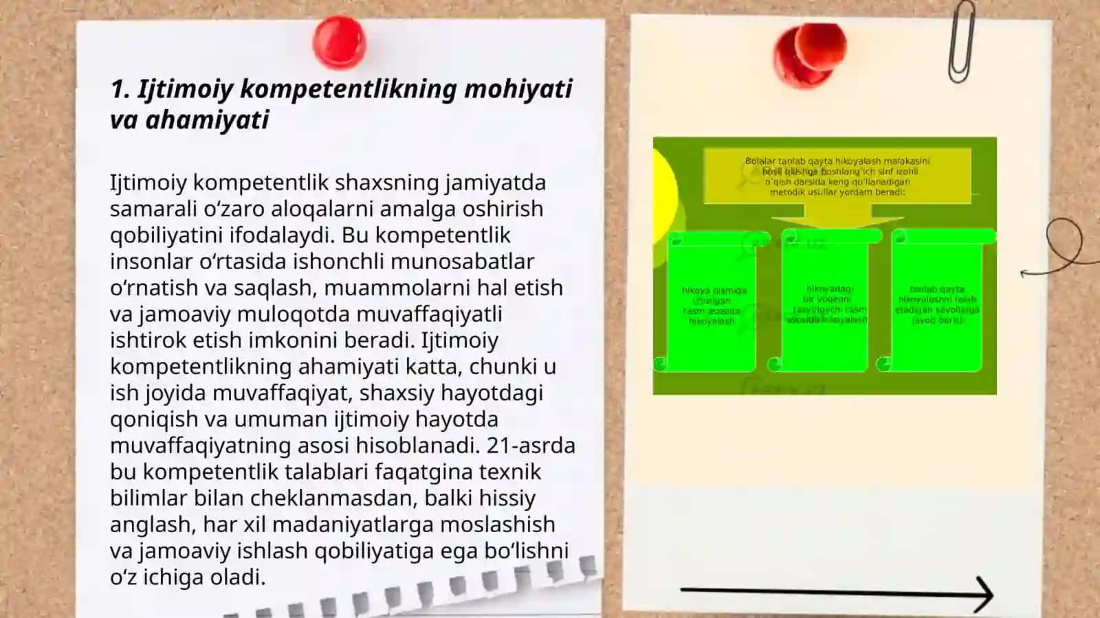 Yoshlarda ijtimoiy kompetentlikni rivojlantirish 3