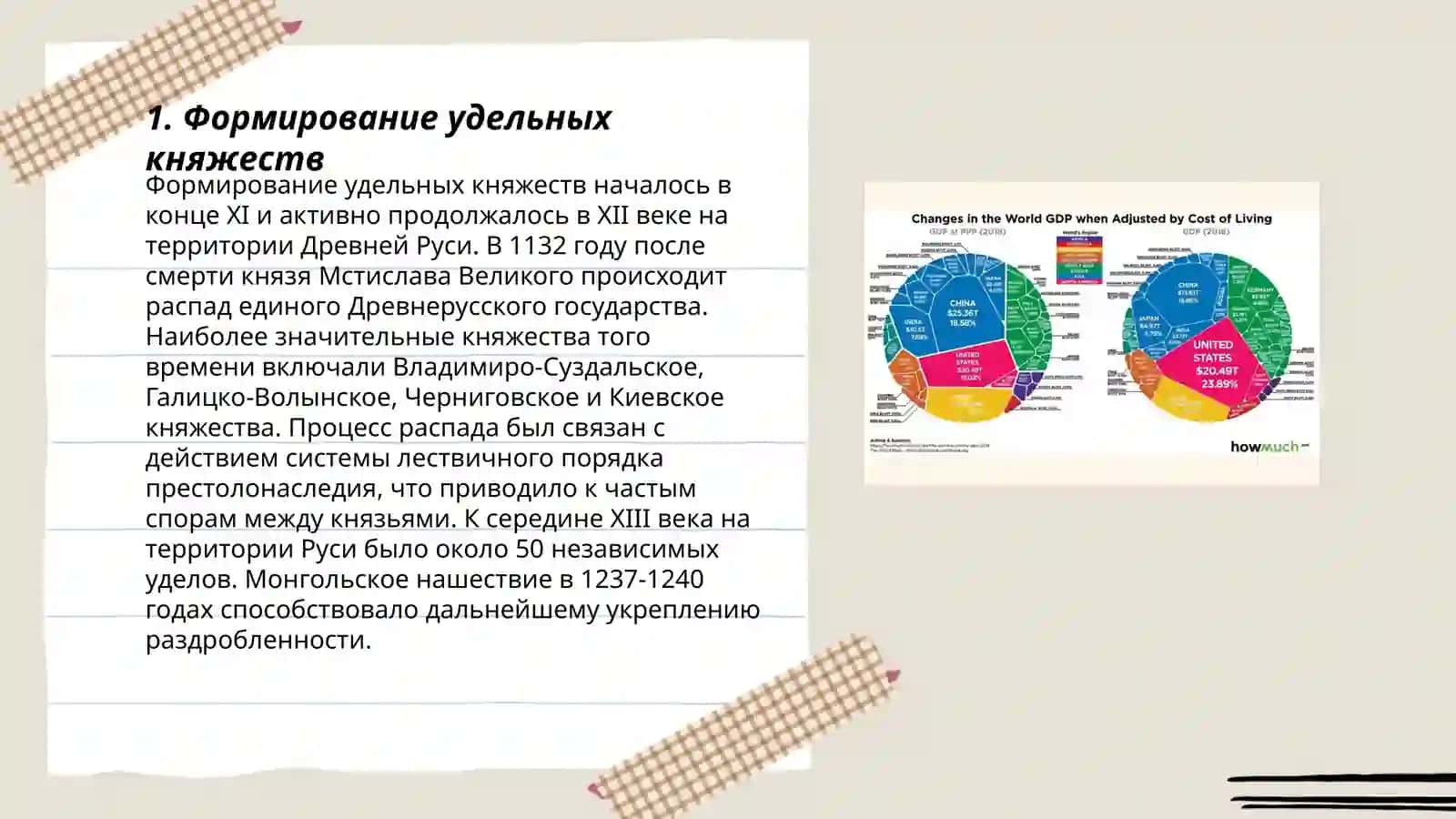 Русские Княжества в 12-13 вв, особенности социально-политического устройства и экономического развития 3