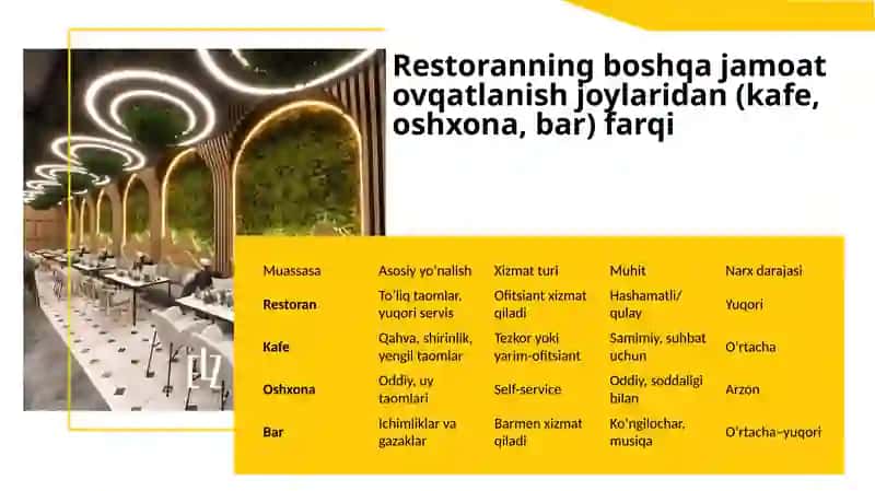 RESTORAN arxitekturasi 3
