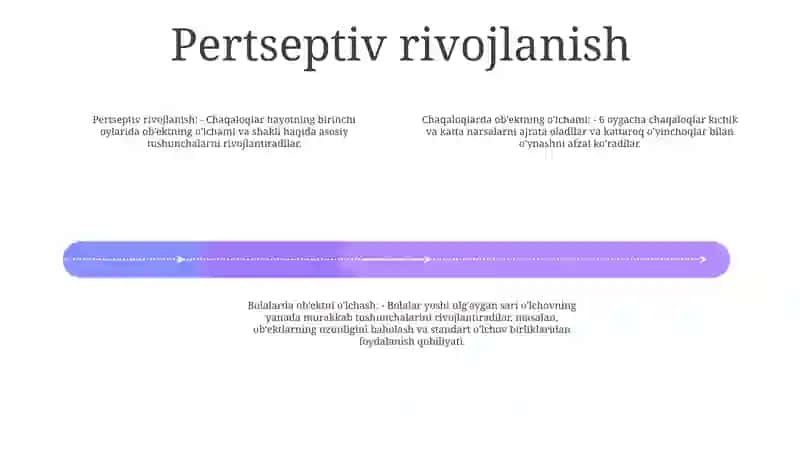 Bolalarda Predmetlar O'Lchami Va O'Lchash Haqidagi Tasavvurlarni Shakllantirish 3
