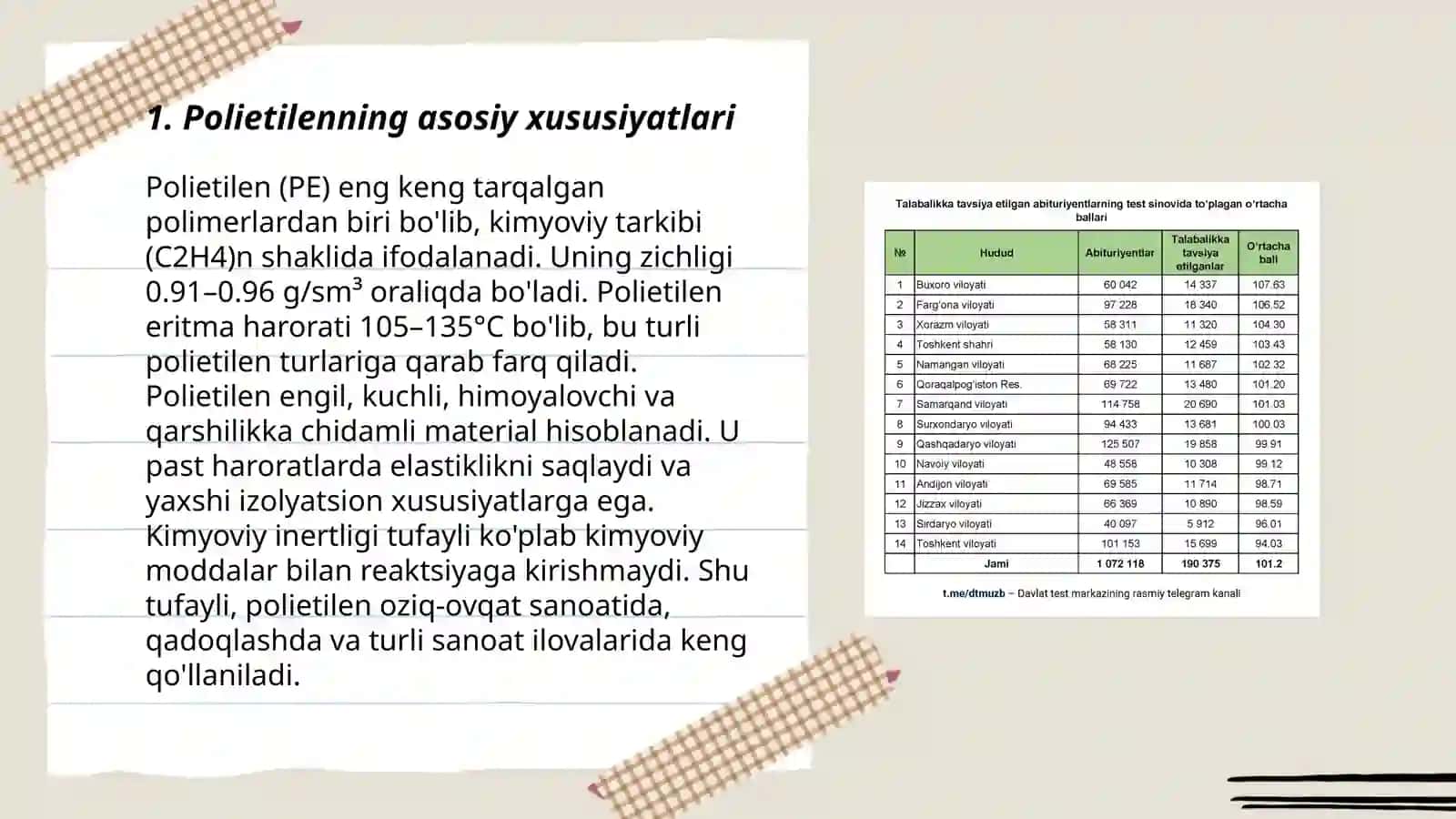 Polietilenning asosiy xususiyatlari 3