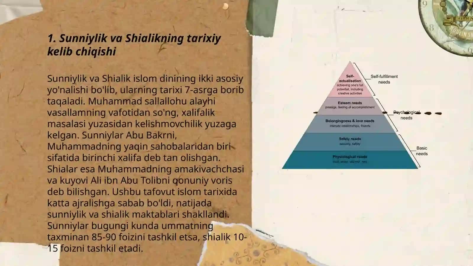 Sunniylik va Shialik yo‘nalishlarining paydo bo‘lishi va ular eʼtiqodidagi farqlar 3