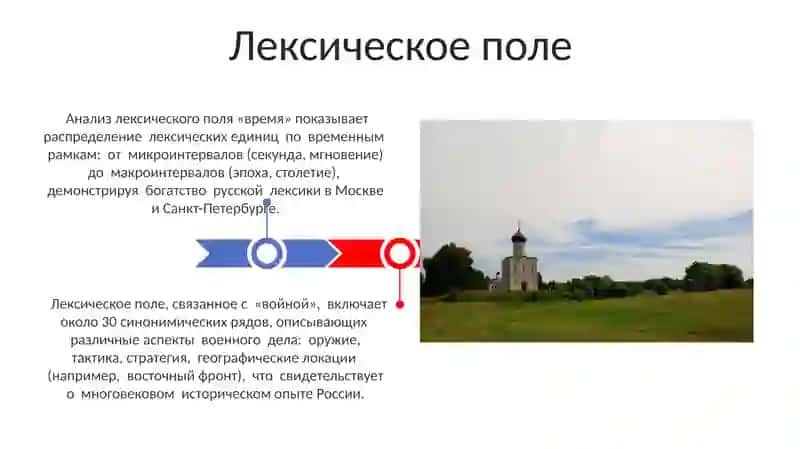 Лексикология русского языка 3
