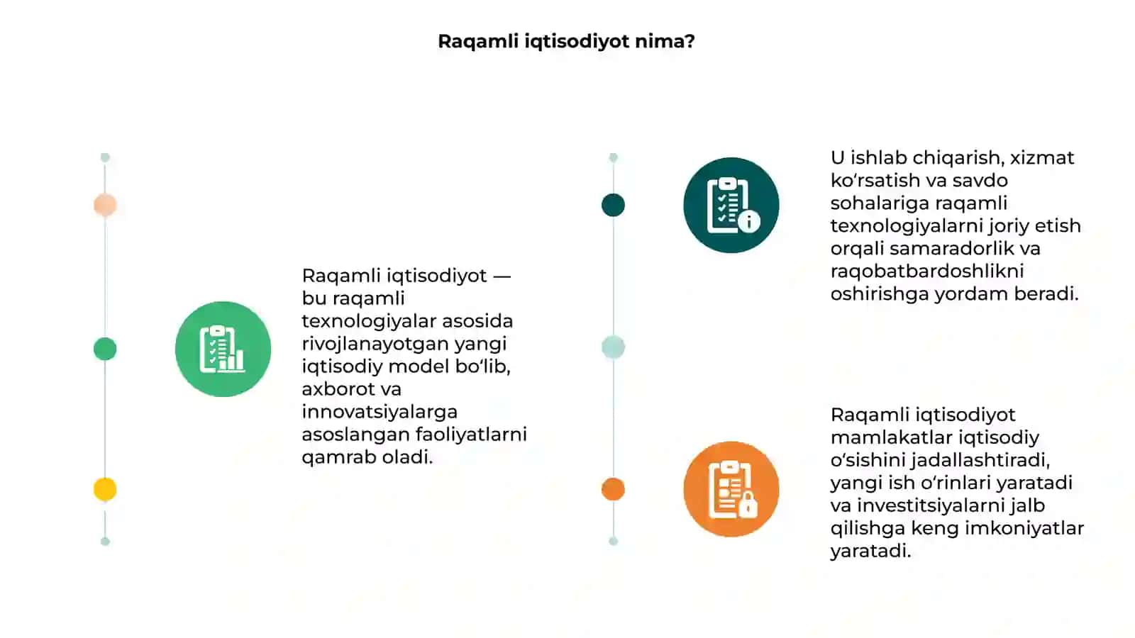 Iqtisodiyotda raqamli iqtisodiyotning oʻrni va ahamiyati 3