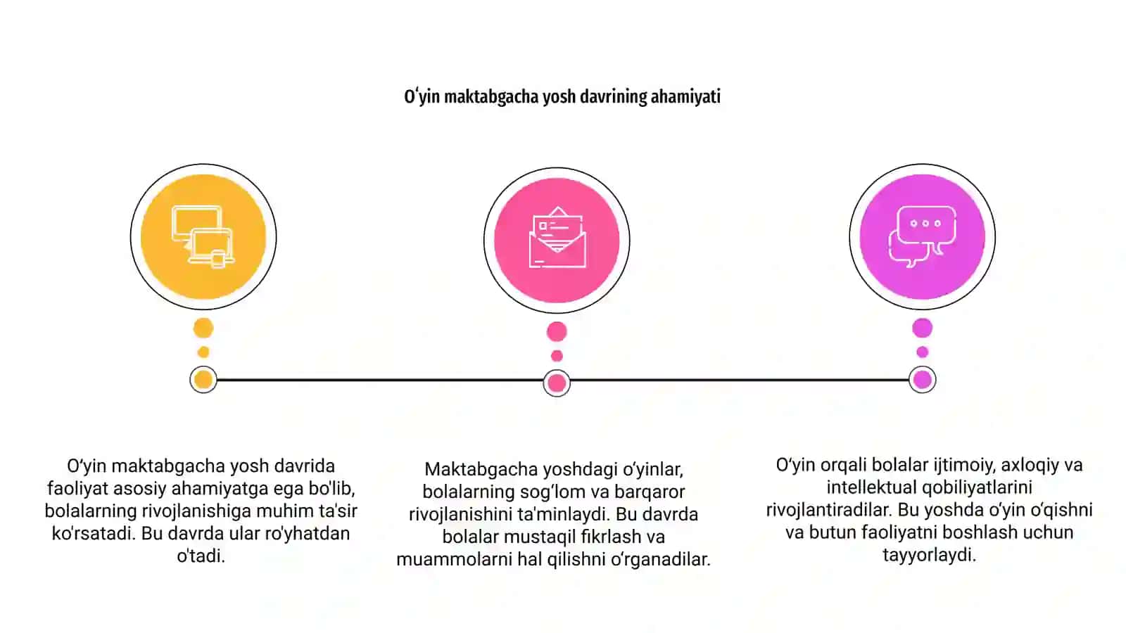 O'yin maktabgacha yosh davrida yetakchi faoliyat sifatida 3