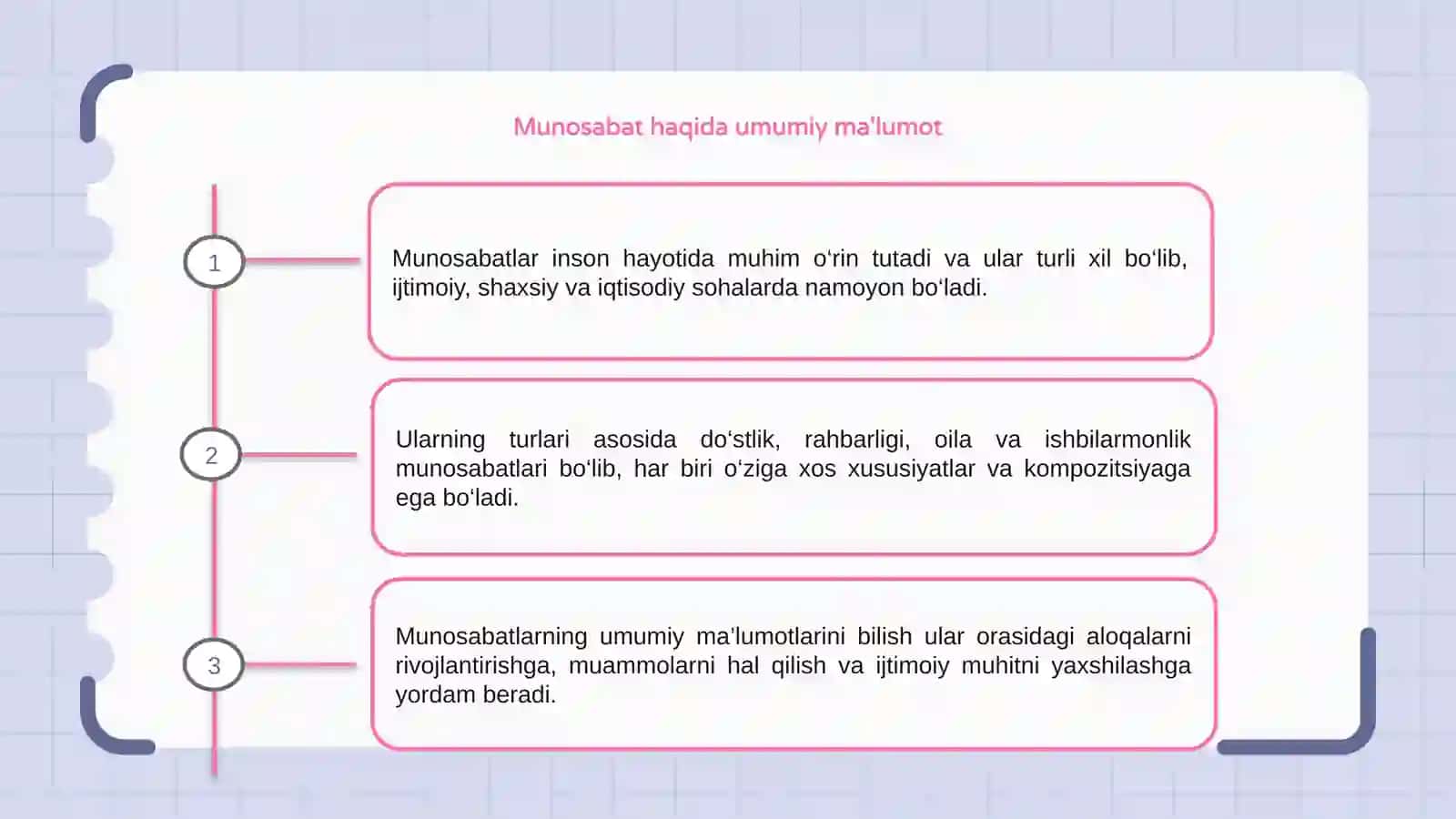 Munosabat Haqida Ma'lumot 3