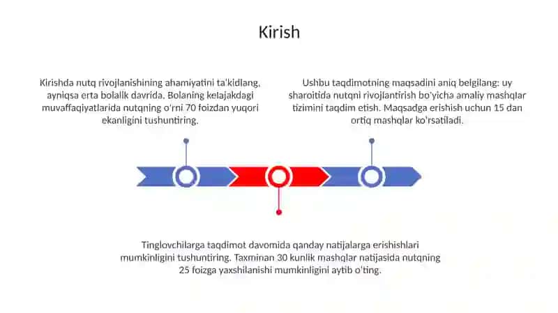 Nutqni rivojlantirish uchun uy sharoitida bajariladigan mashqlar tizimi 3