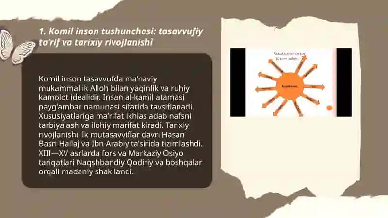 Tasavvufda komil inson qarashlari va tariqatlar 3