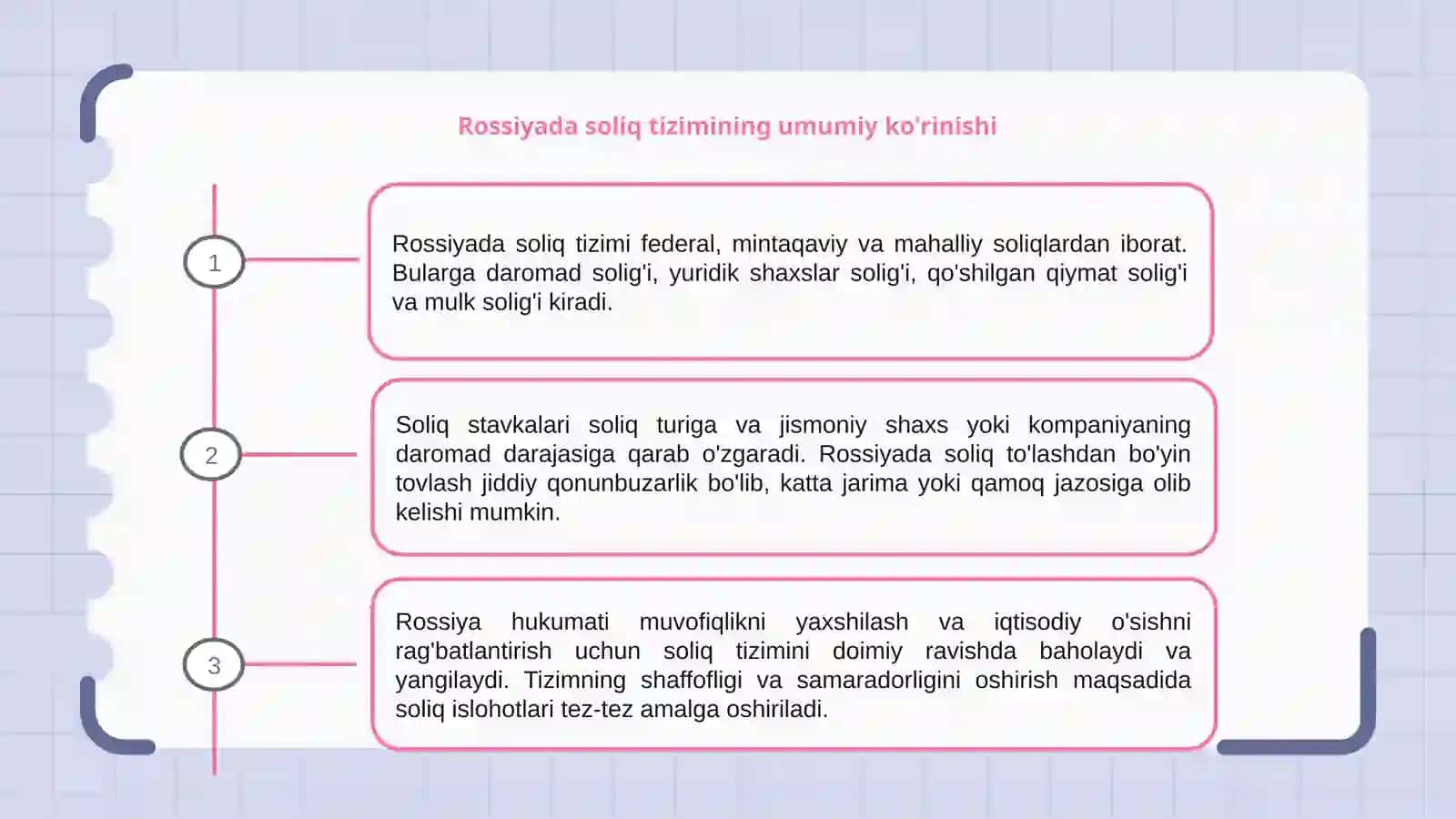 Rossiya Federatsiyasi soliq tizimi 3