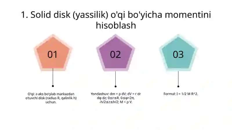 Jismlarning momentini hisoblash formulalari 3