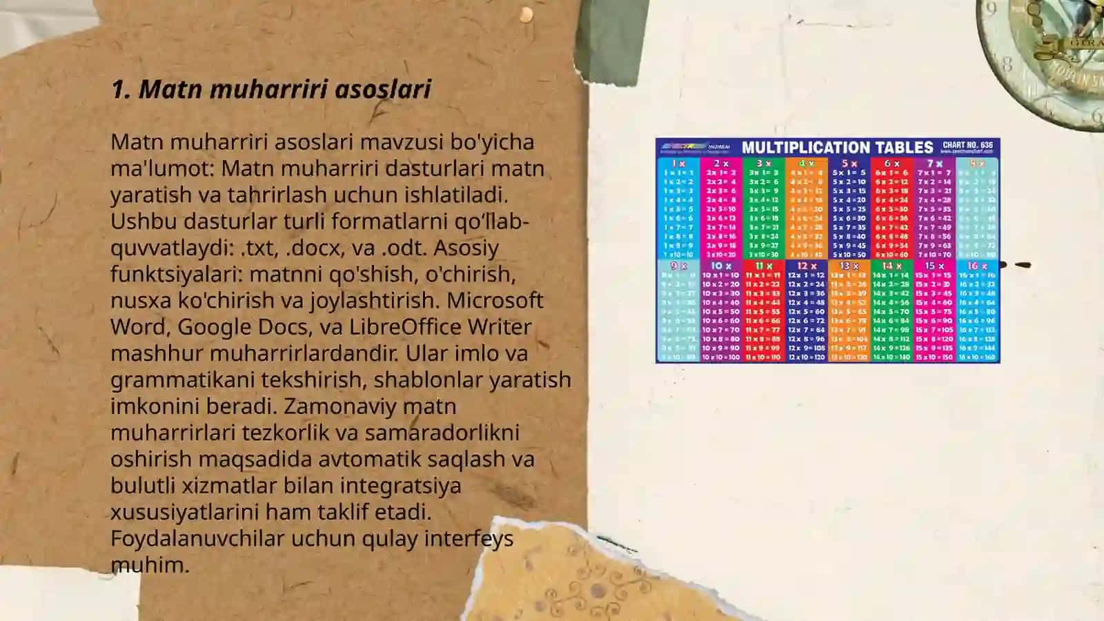 Matn muharriri asoslari 3