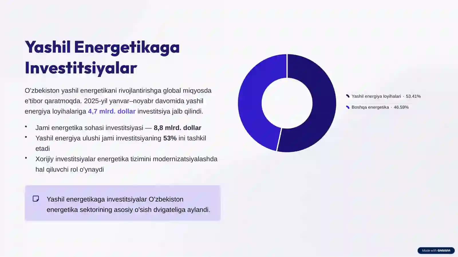 Yashil Energetika: Quyosh va Shamol Elektr Stansiyalarining Iqtisodiy Samaradorligi 3