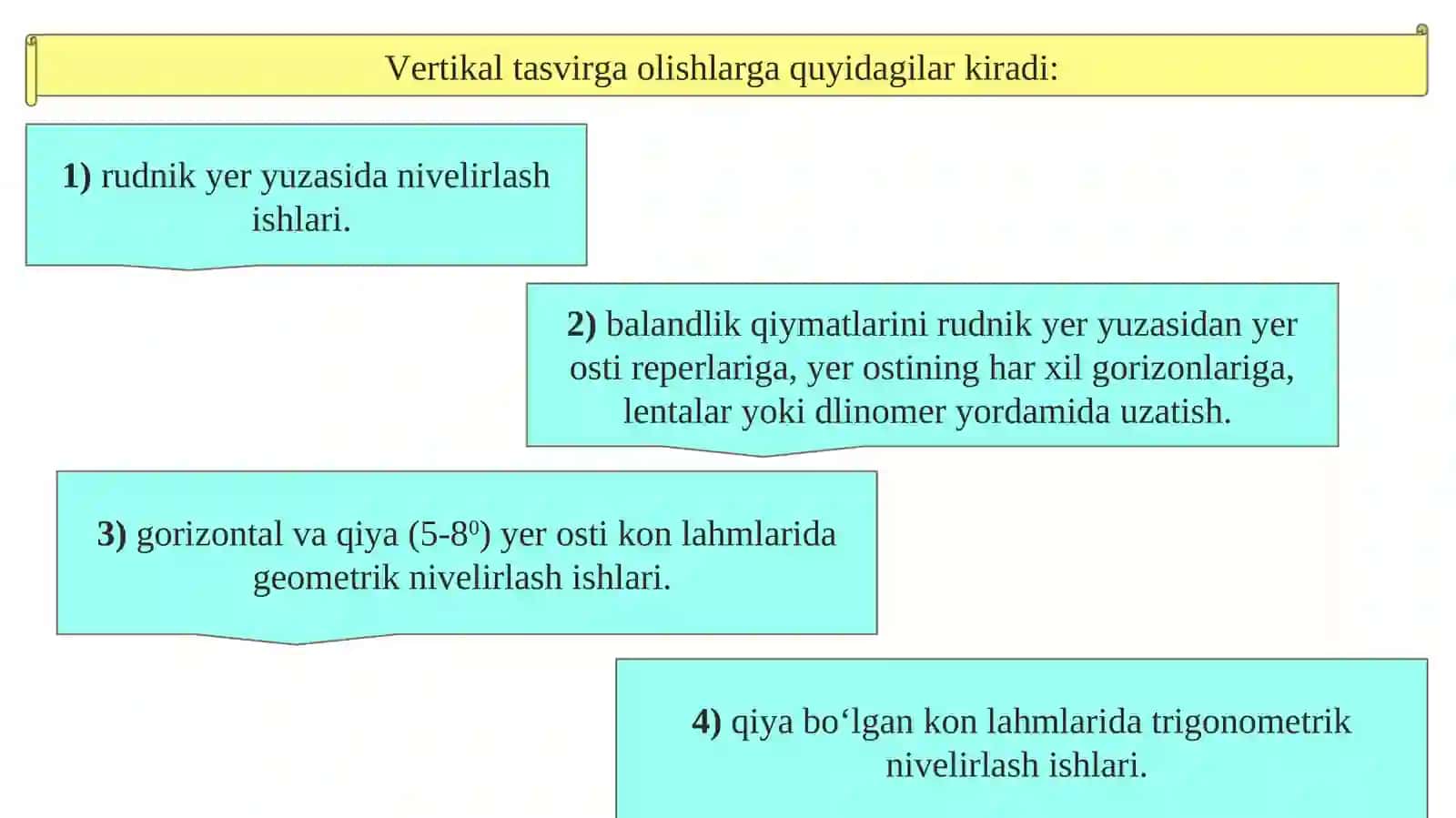 KON LAHIMLARIDA – GEOMETRIK VA TRIGONOMETRIK NIVELIRLASH 3