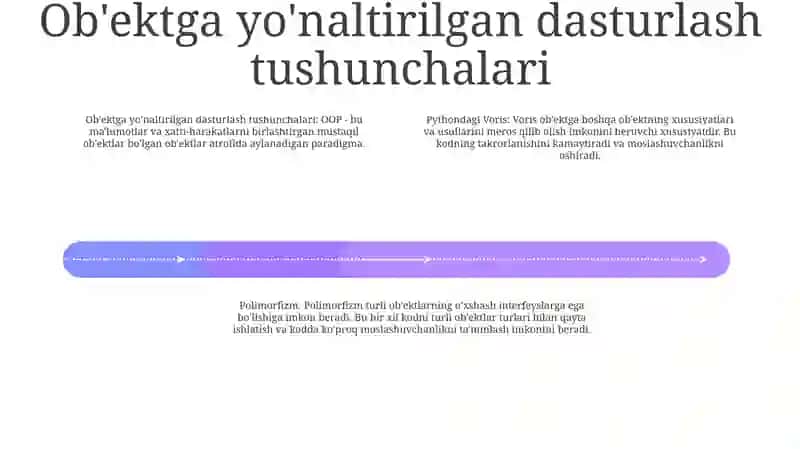 Pythonda Vorislar Va Polimorfizm 3