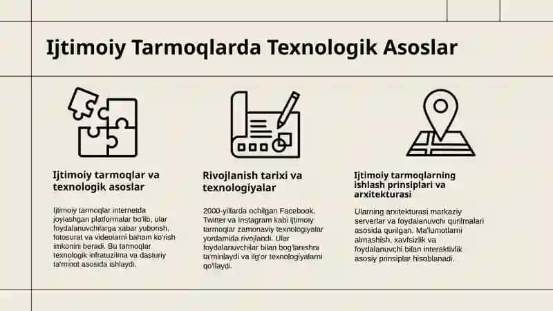 Ijtimoiy tarmoqlardan foydalanish texnologiyasi va etikasi 3