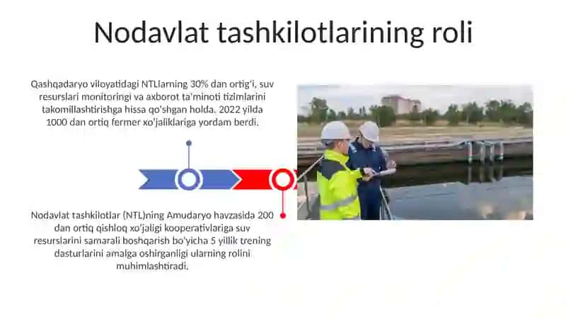 Suv xo'jalik majmuasi 3