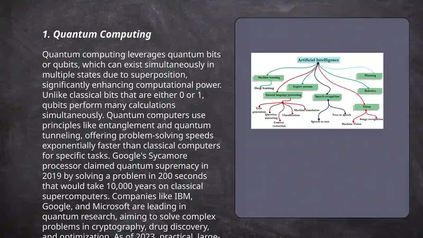 Quantum Computing 3