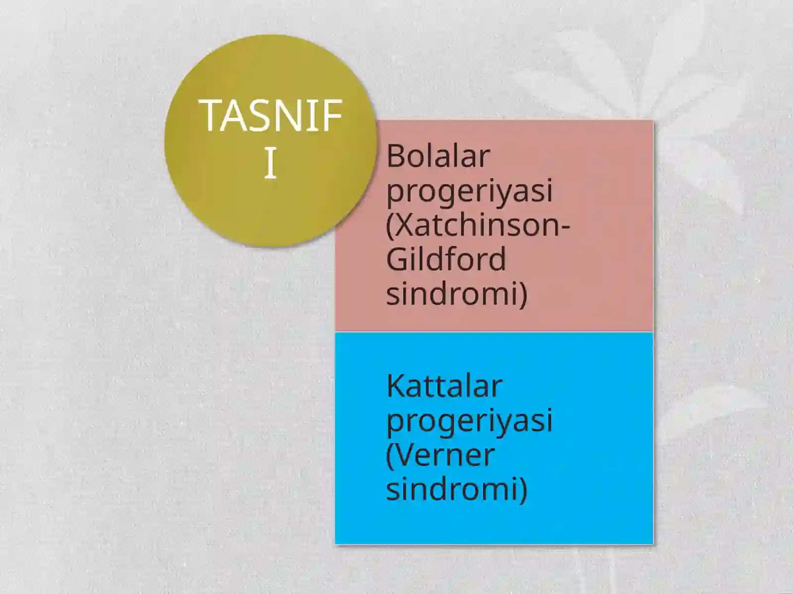 Progeriya 3