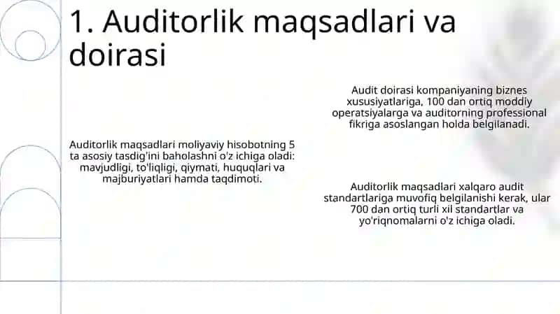 Moliyaviy natiijalar to'g'risidagi hisob-otauditini o'tkazish tartibi 3