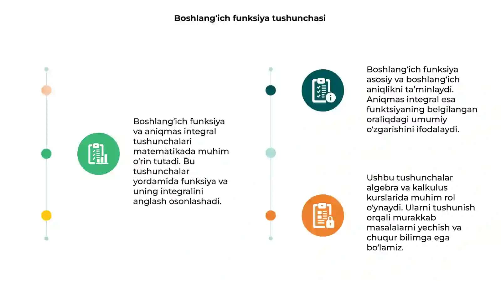 Boshlang‘ich funksiya va aniqmas integral tushunchalari 3