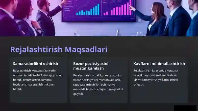 Korxona faoliyatida biznes rejalashtirish 3